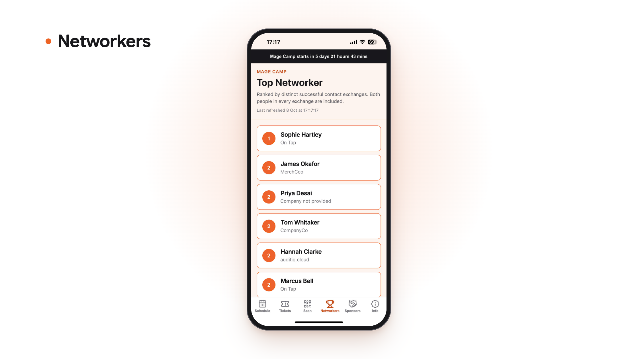 Mage Camp app Top Networkers