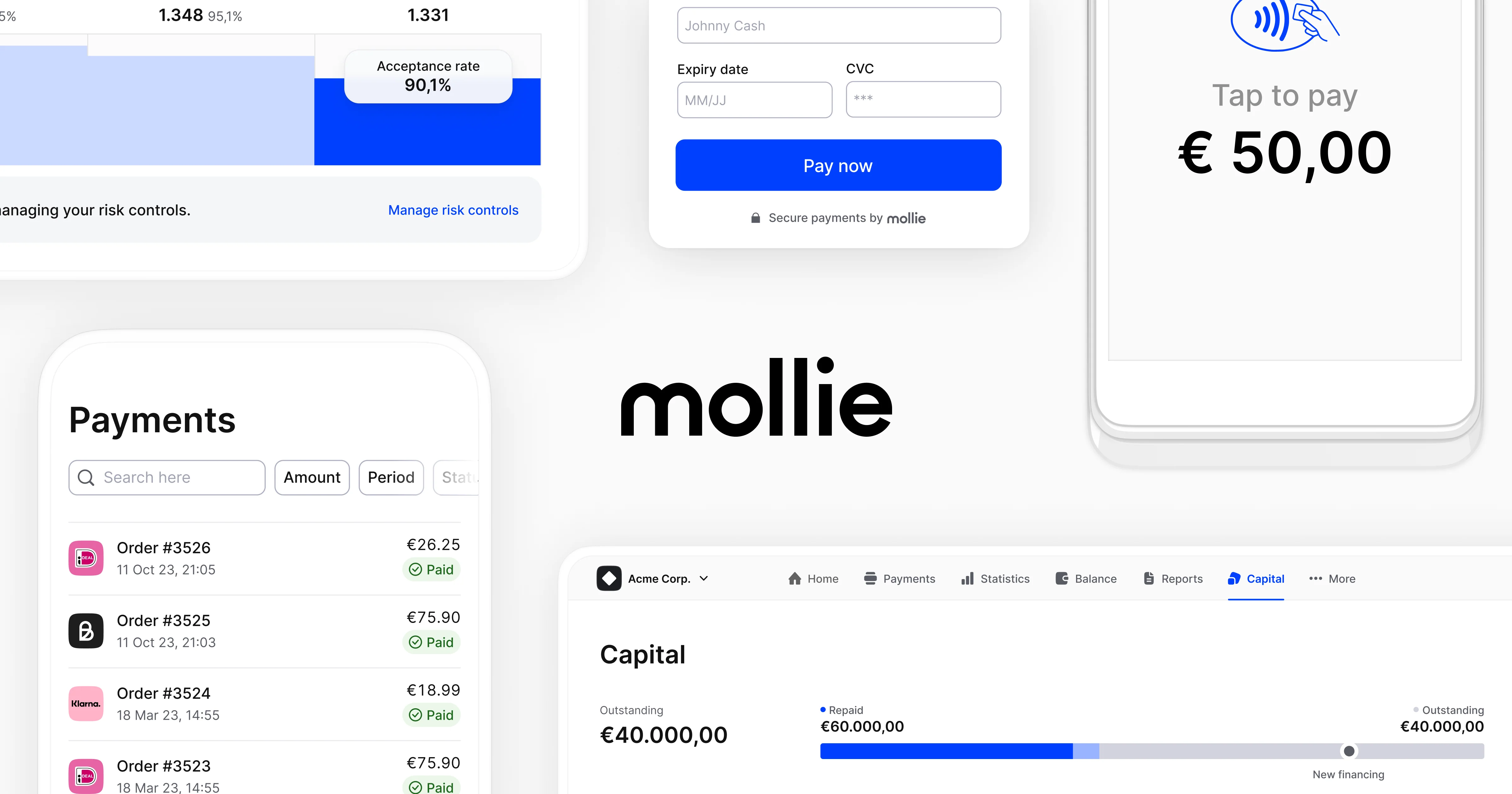 Mollie introduction